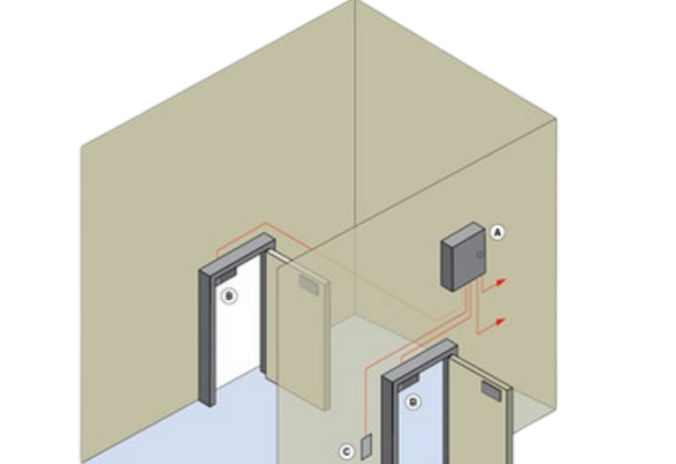 airlock / cleanroom kits